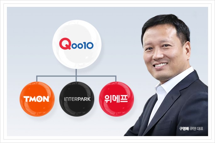 큐텐 부도 사태 구영배 대표