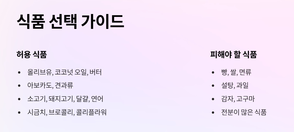 식품 선택 가이드