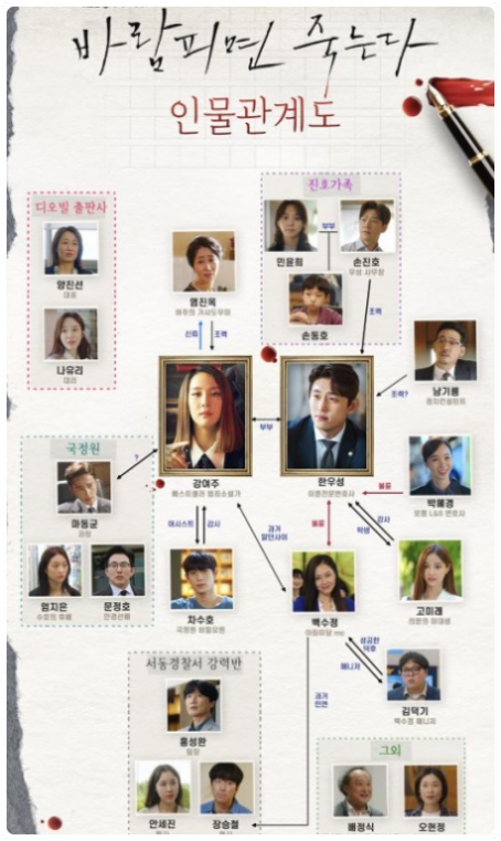 수목드라마 이미지04