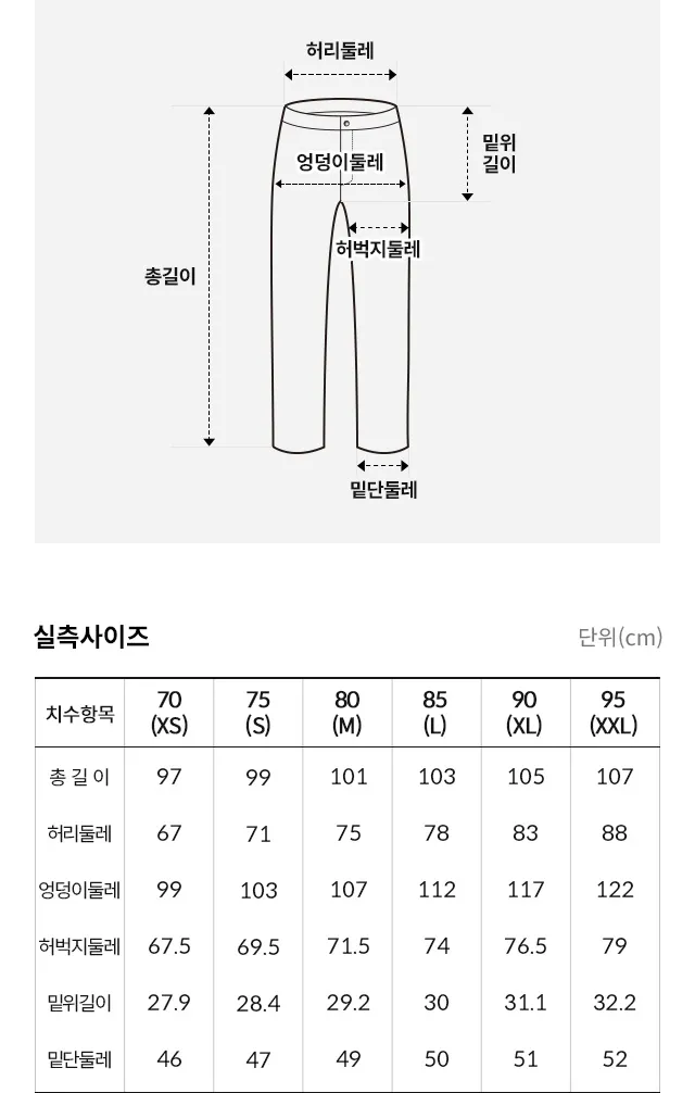 남자 바지 사이즈표 쉽게 정리한 가이드로 치수측정_2