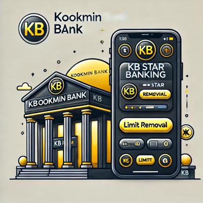 국민은행 계좌 한도 제한 해제하는 방법: 영업점 방문과 비대면 해제 총정리