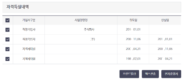 자격득실내역