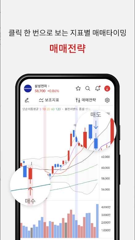 알파스퀘어, 올인원 스마트 트레이딩 플랫폼, 스마트한 투자자의 최적 파트너
