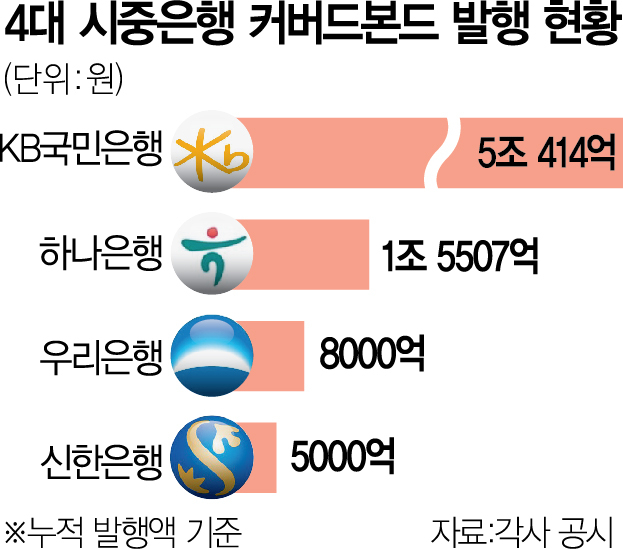 컨트리리스크의 정의, 구성 요소, 평가 방법, 주요 사례