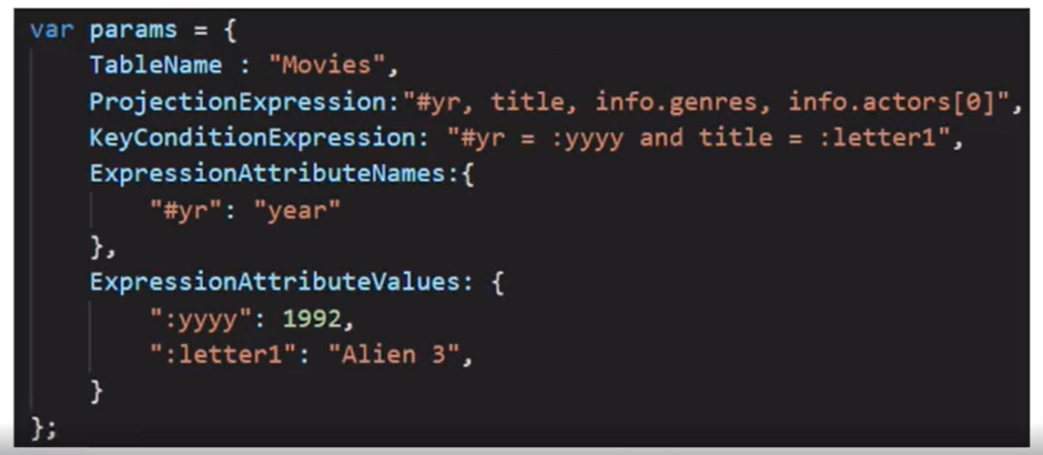 표현식을 이용한 테이블 조회