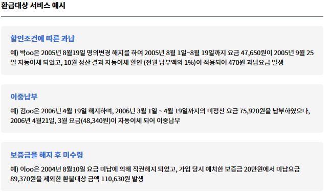 통신비 환급금 서비스 대상