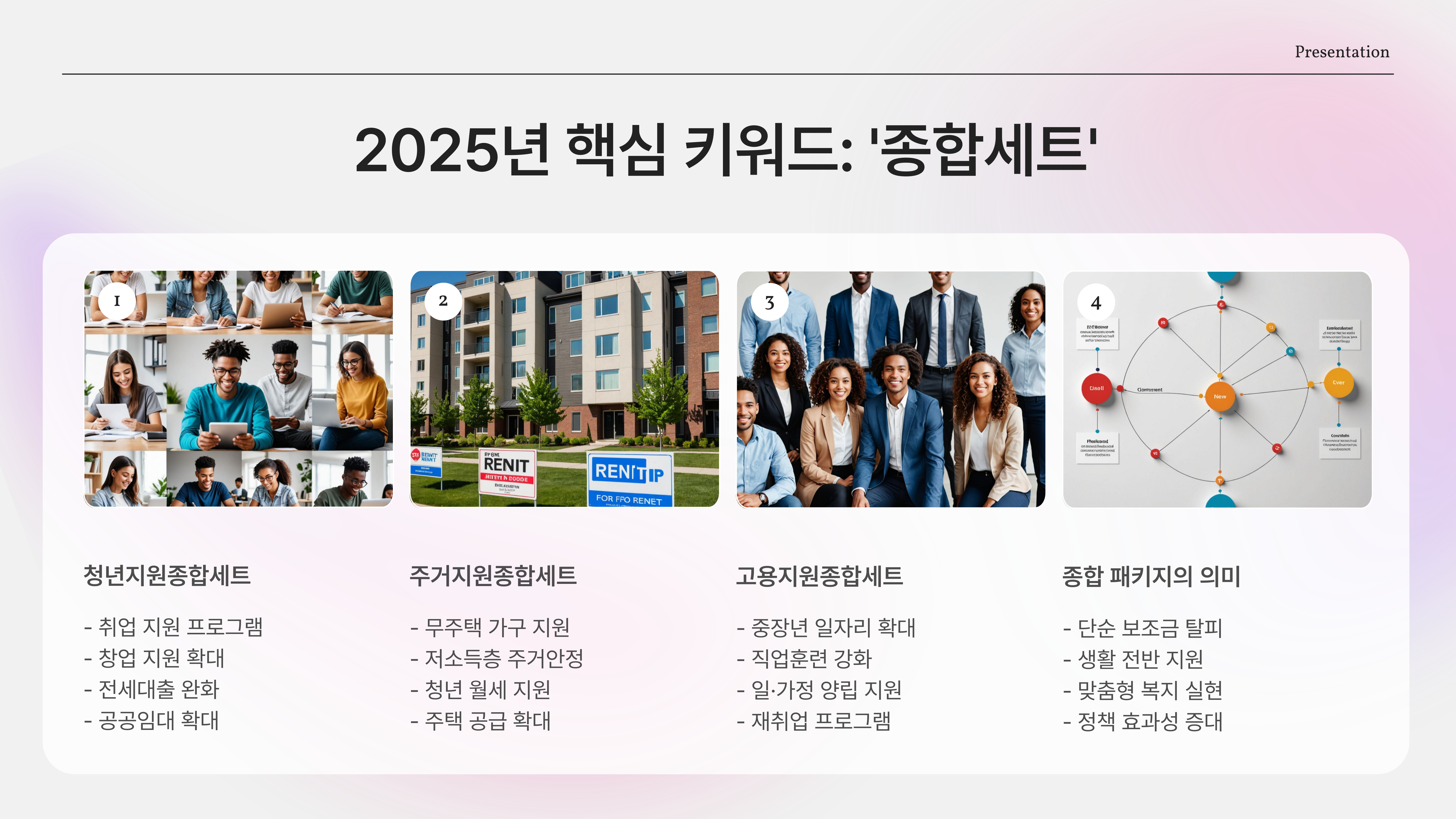 국민 모두를 위한 희망 사다리! 정부 지원 종합 선물세트