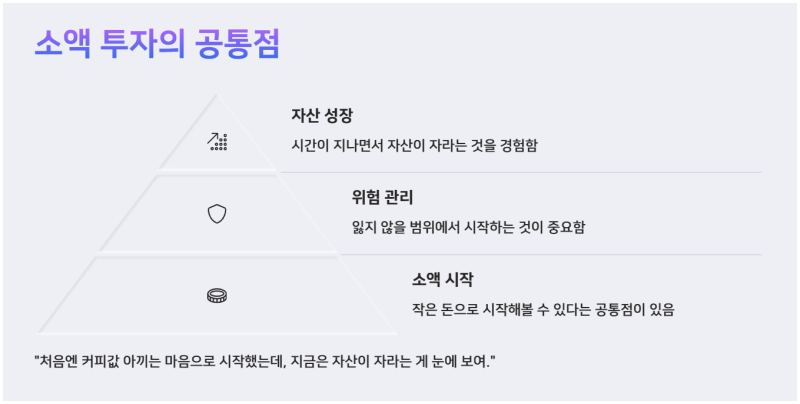 소액 투자로 돈 버는 법