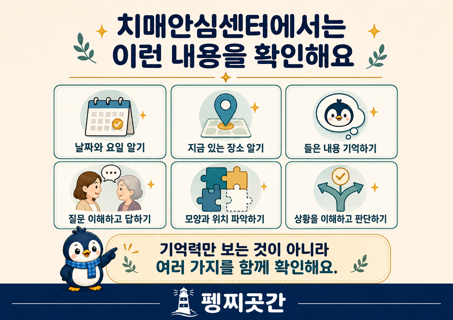 치매안심센터 인지선별검사에서 확인하는
날짜와 장소, 기억, 질문 이해, 모양과 위치,
상황 판단 내용을 여섯 개 항목으로 정리한 이미지