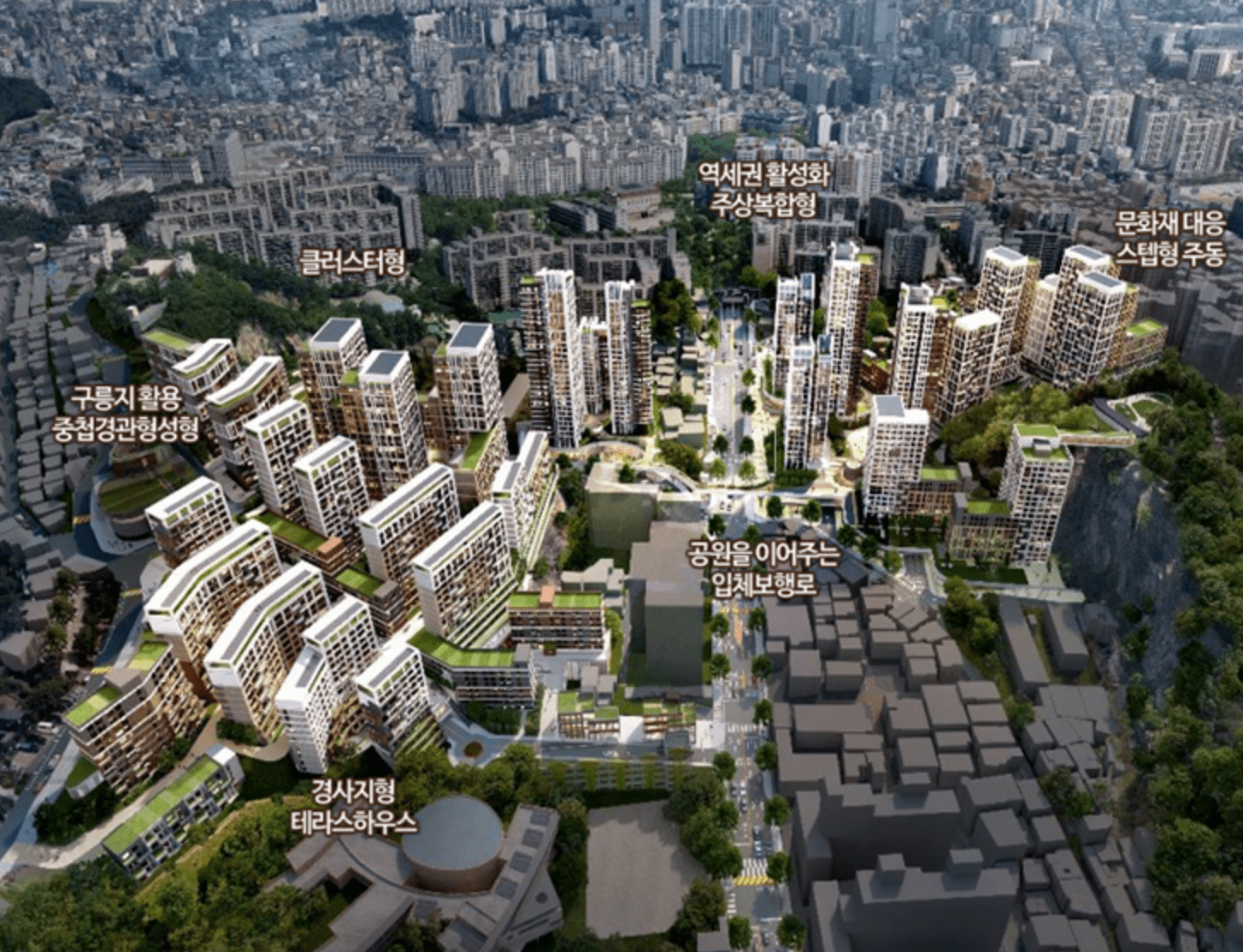 창신동 숭인동 종합 구상도