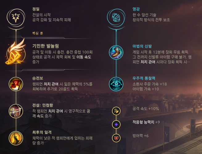 그브는 발놀림만 든다
