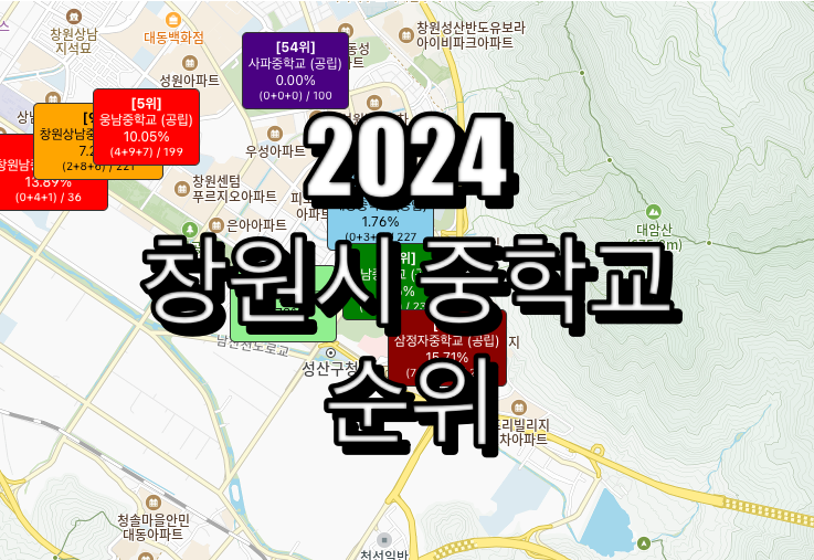 창원시 중학교
