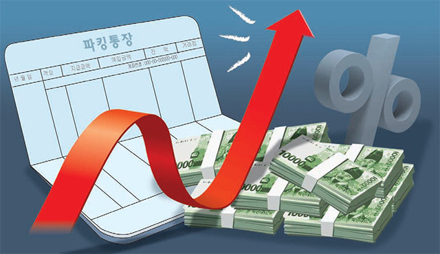 파킹통장 금리비교