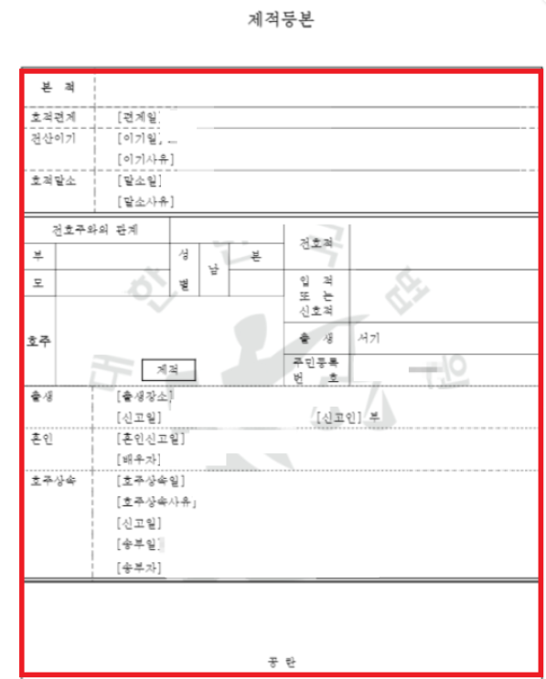 제적등본이란