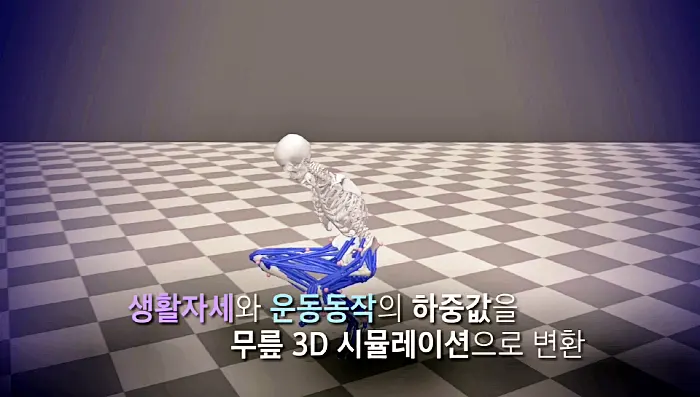 생로병사의 비밀 871회 무릎통증, 퇴행성 관절염, 무릎이 망가지는 습관과 원인, 건강한 무릎 지키기 정보 방법