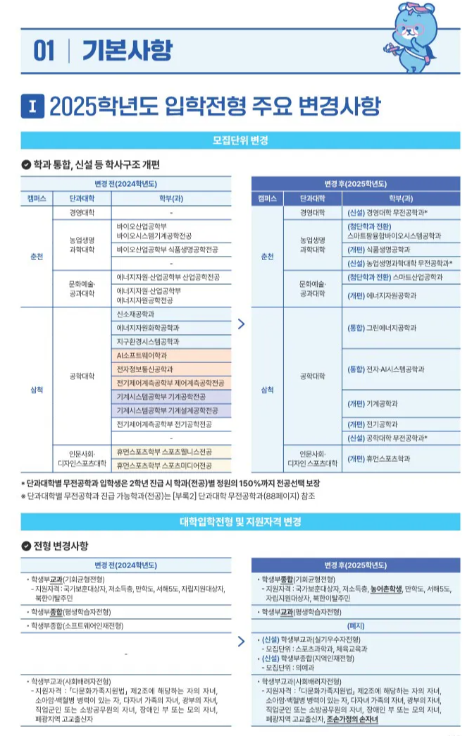 2025 강원대 수시모집 주요 변경사항