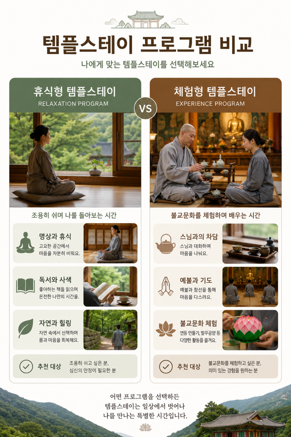 경국사 휴식형 체험형 템플스테이 비교