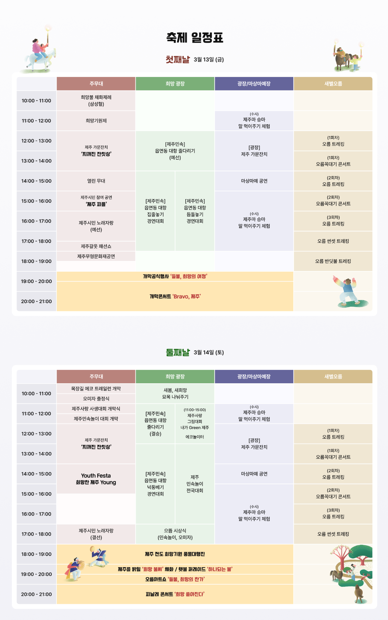 2026 제주들불축제 본행사 축제 일정표