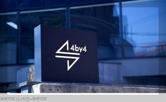 포바이포 기업 이미지