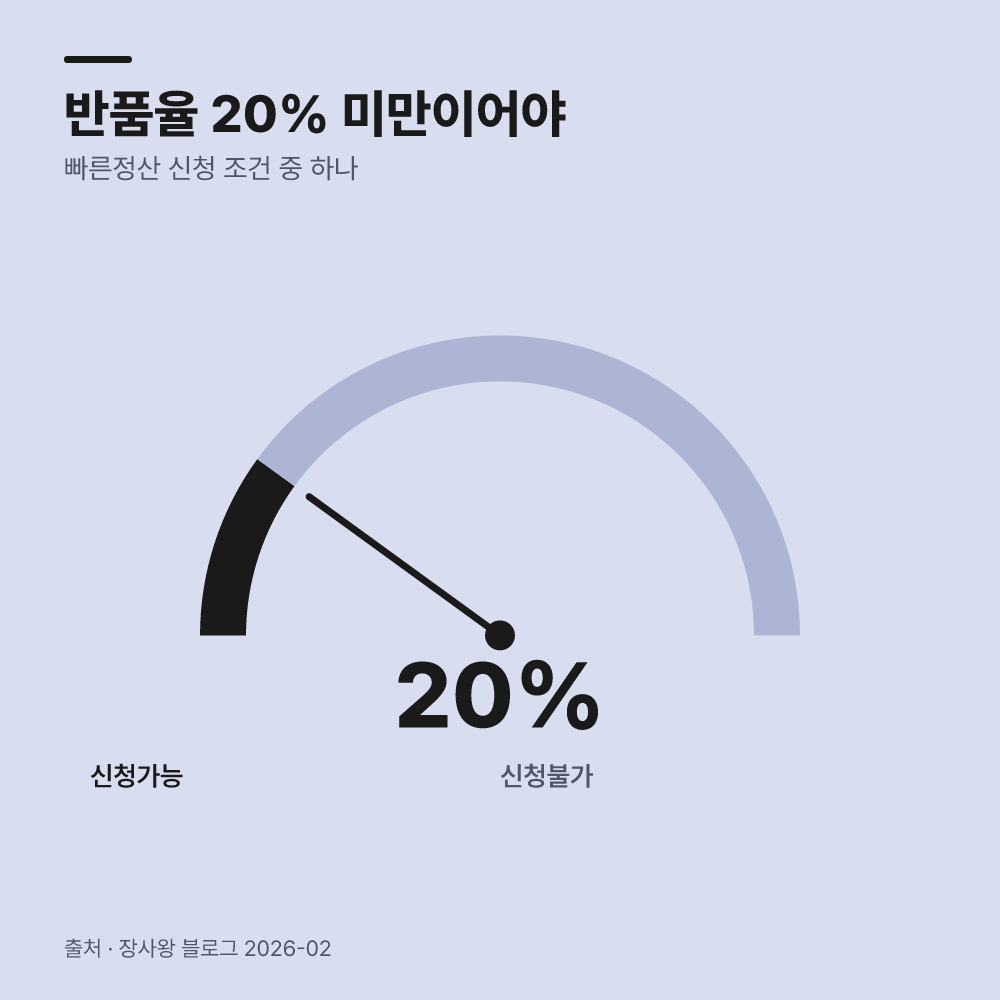 자동 정산과 빠른정산, 무엇이 다른가?
