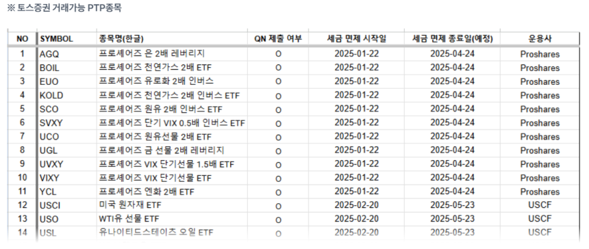 토스증권 PTP종목 세금면제 기한 안내