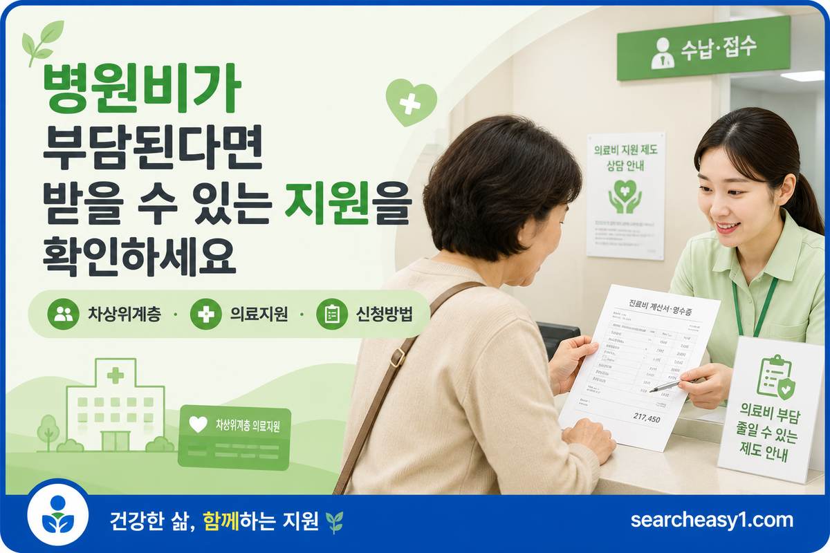차상위계층 의료지원