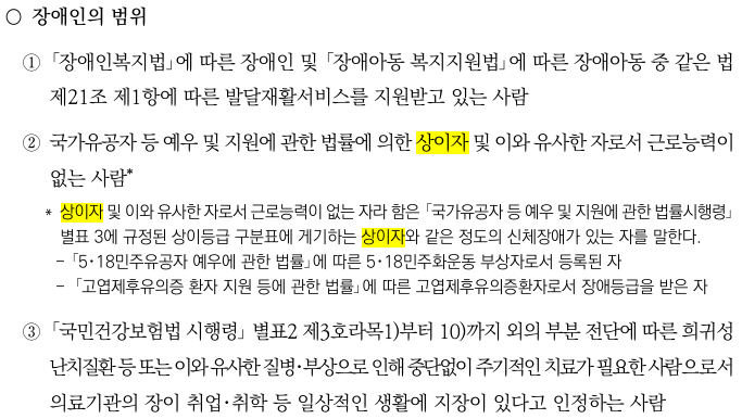 상이자의 범위