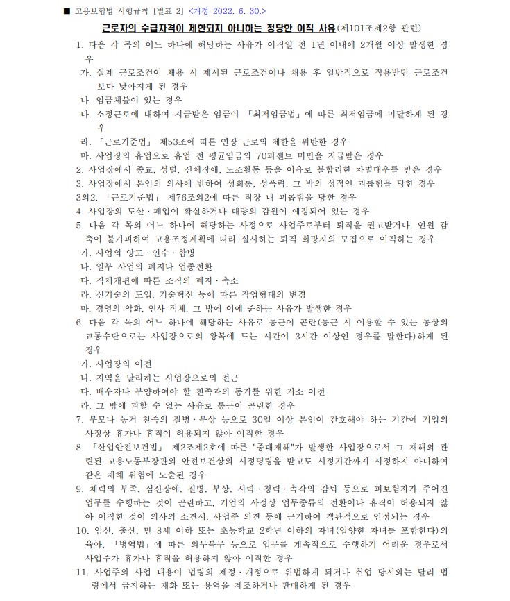 실업급여 모의계산 계산기