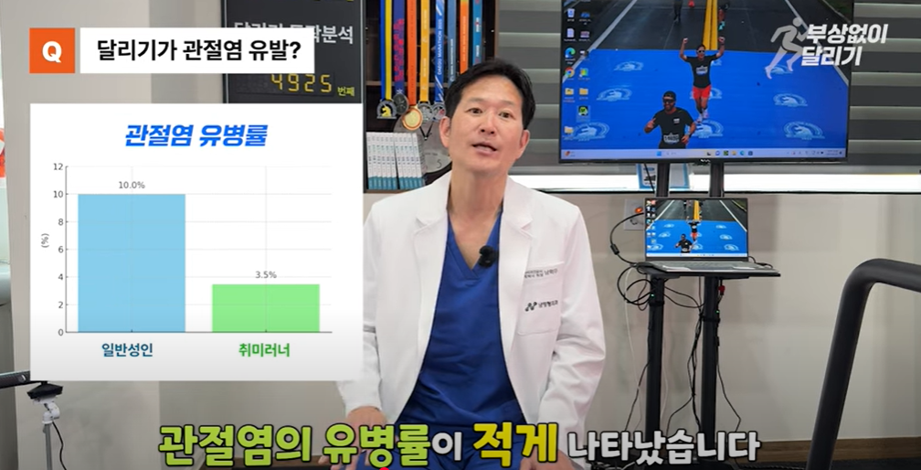 ▲ 관절염과 마라톤: 달리기 해도 될까? 안전한 운동법&middot;예방&middot;재활 총정리
