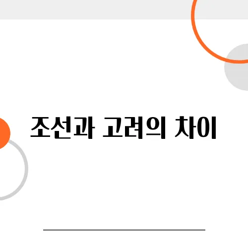조선과 고려의 차이, 무엇이 달랐나?