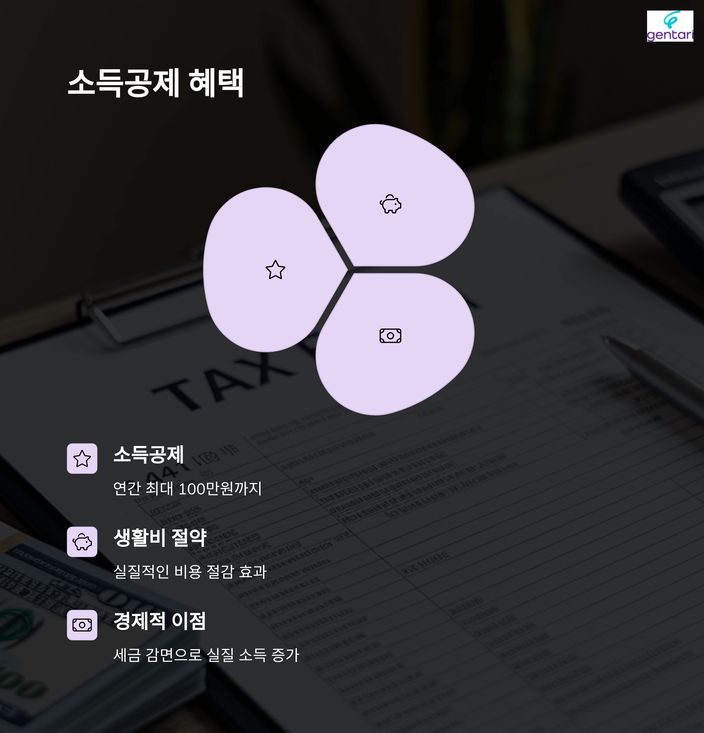 디지털 온누리 상품권