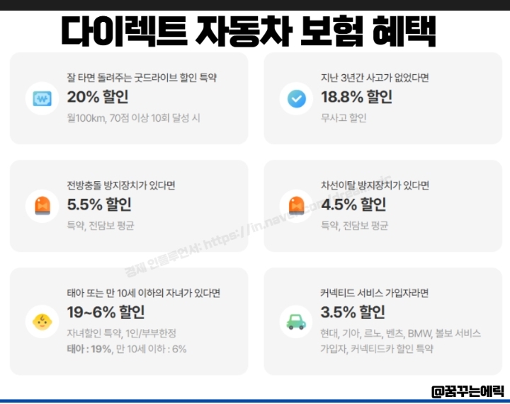 혜택종류