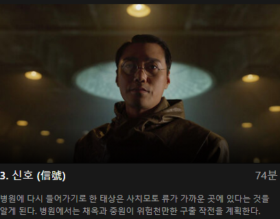 경성크리처 등장인물