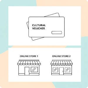 문화누리카드 온라인 사용처 이미지