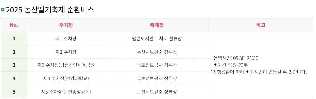 논산 딸기축제 교통