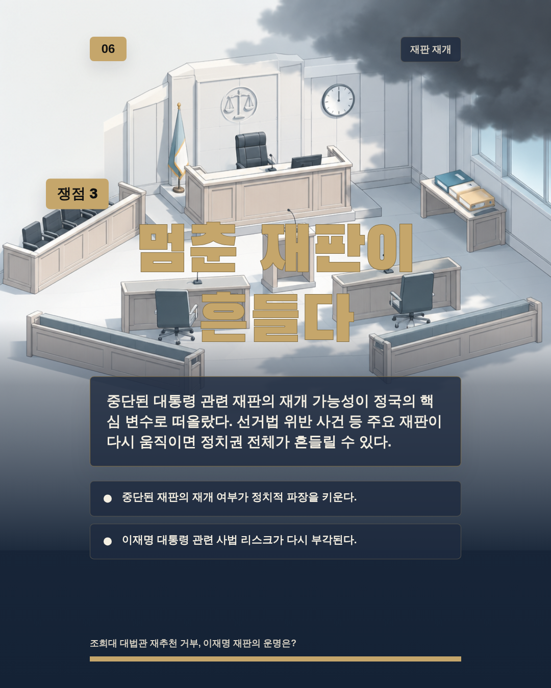 멈춘 재판이 흔들다