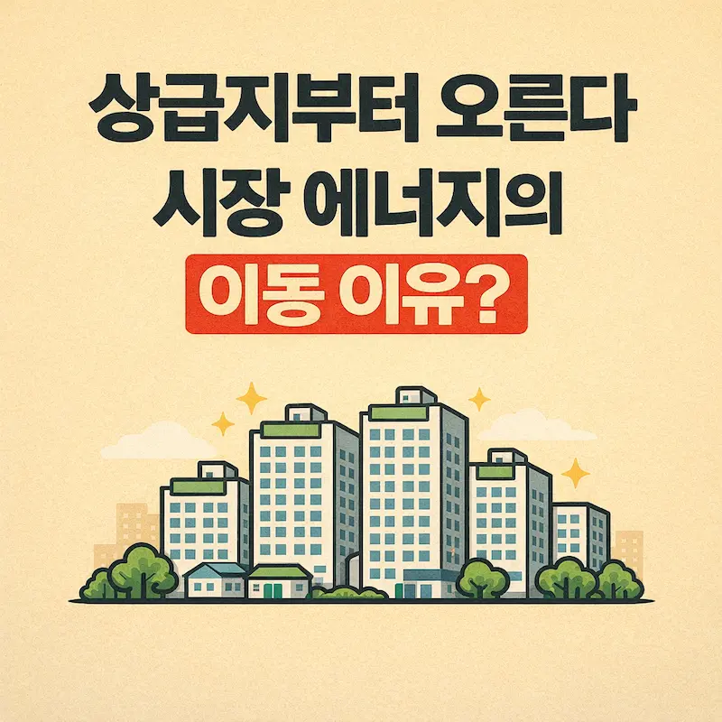 2026년 1월 2주 주간 아파트 가격 동향, 서울 동작구 및 경기 수지·분당 지역의 매물 부족과 상급지 중심의 시세 상승 에너지를 설명하는 부동산 양극화 인포그래픽
