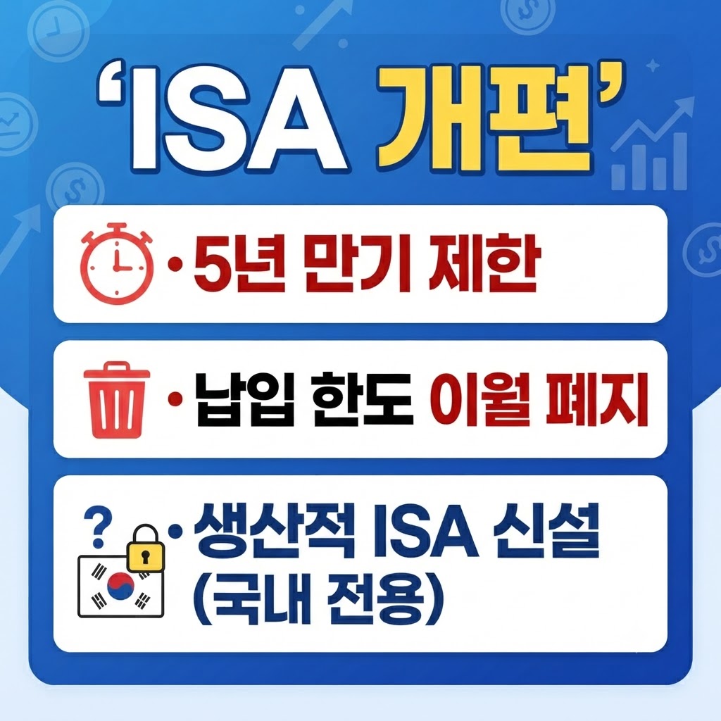 [ISA 개편안 핵심 요약] 5년 만기 제한, 납입 한도 이월 폐지, 국내 전용 생산적 ISA 신설