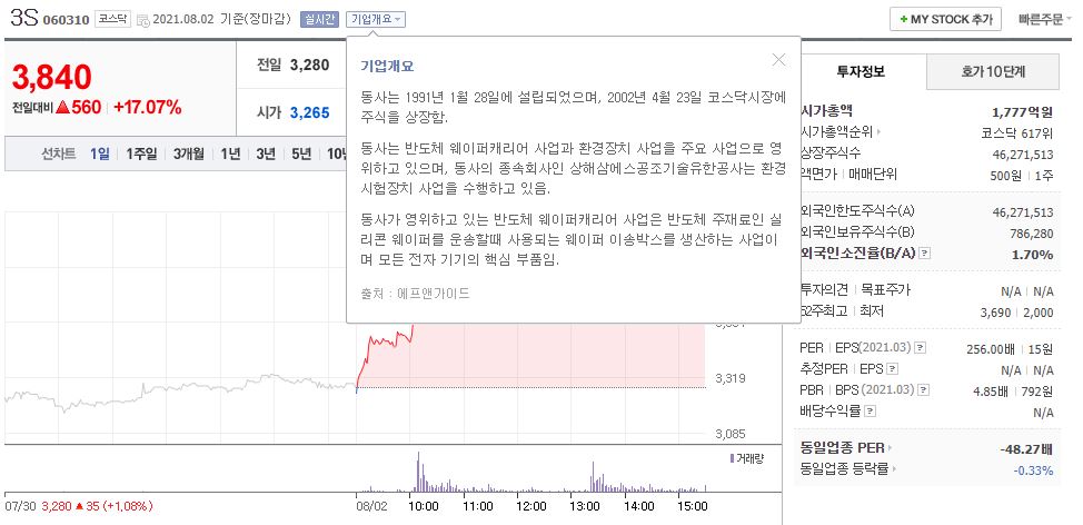 반도체/에어컨 관련주인 3S(삼에스코리아) 기업정보 (출처 : 네이버)