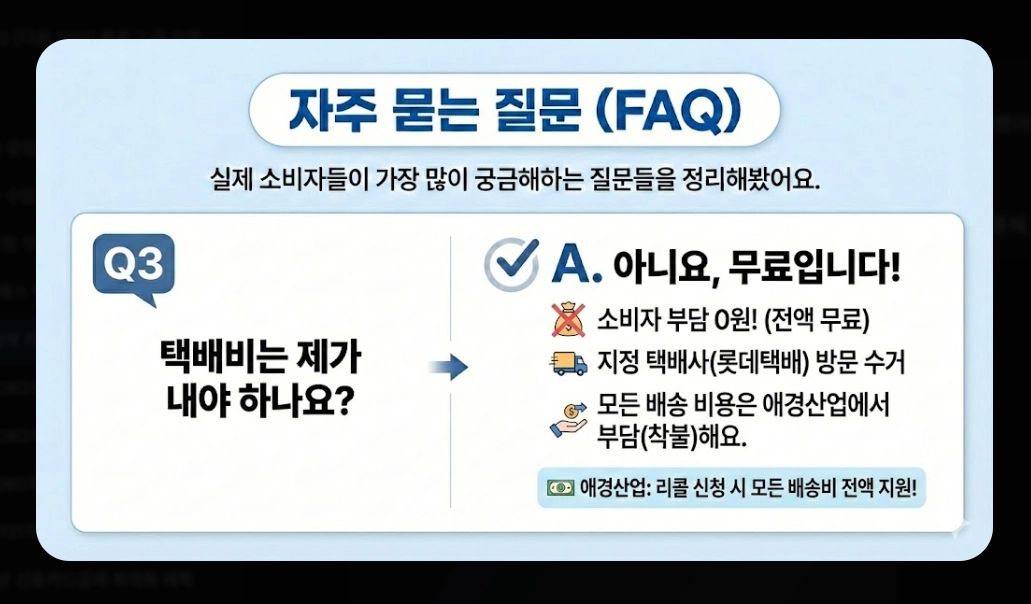 치약 리콜(2080, 회수 대상)(환불 신청 + 절차)