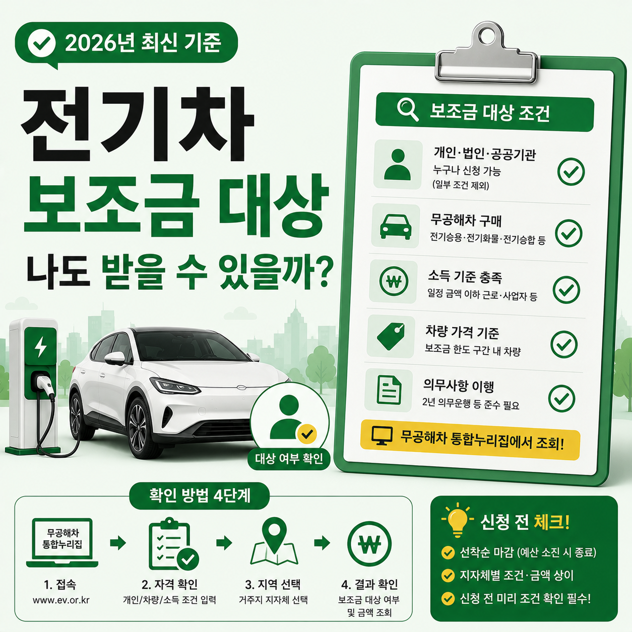 전기차 보조금 대상 조건을 확인하는 모습