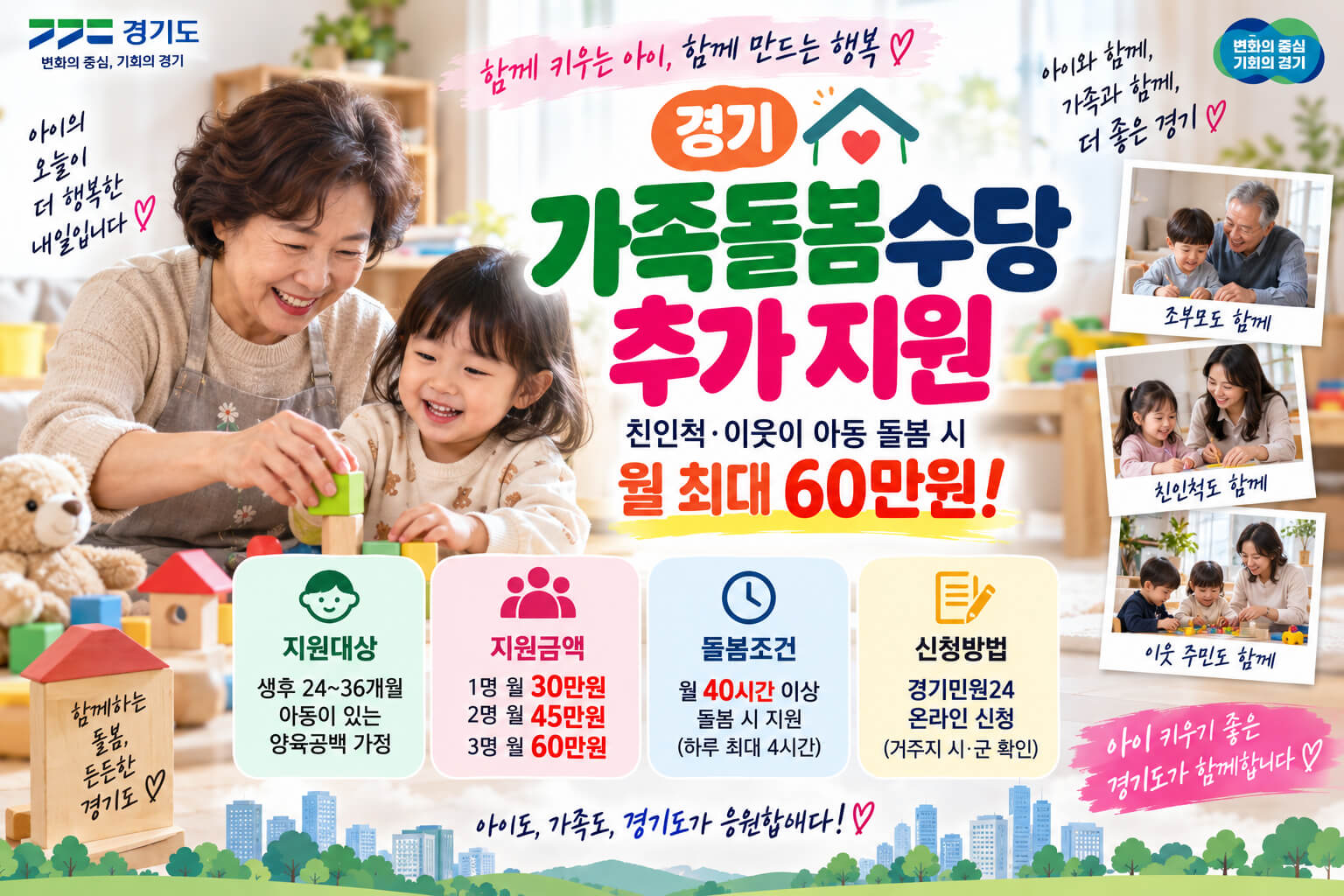 경기 가족돌봄수당으로 생후 24~36개월 아동을 친인척&middot;이웃이 돌볼 경우 월 최대 60만원을 지원하는 대상&middot;돌봄조건&middot;신청방법을 안내하는 이미지