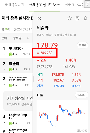 테슬라가격