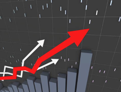 성장주와 가치주
