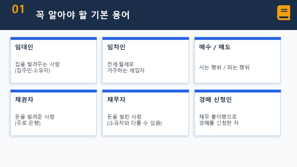 부동산경매용어 총정리
