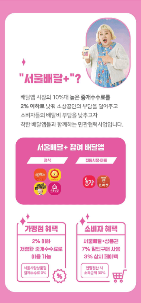 사용방법 1