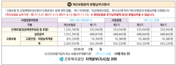 개산보험료의 분할납부
