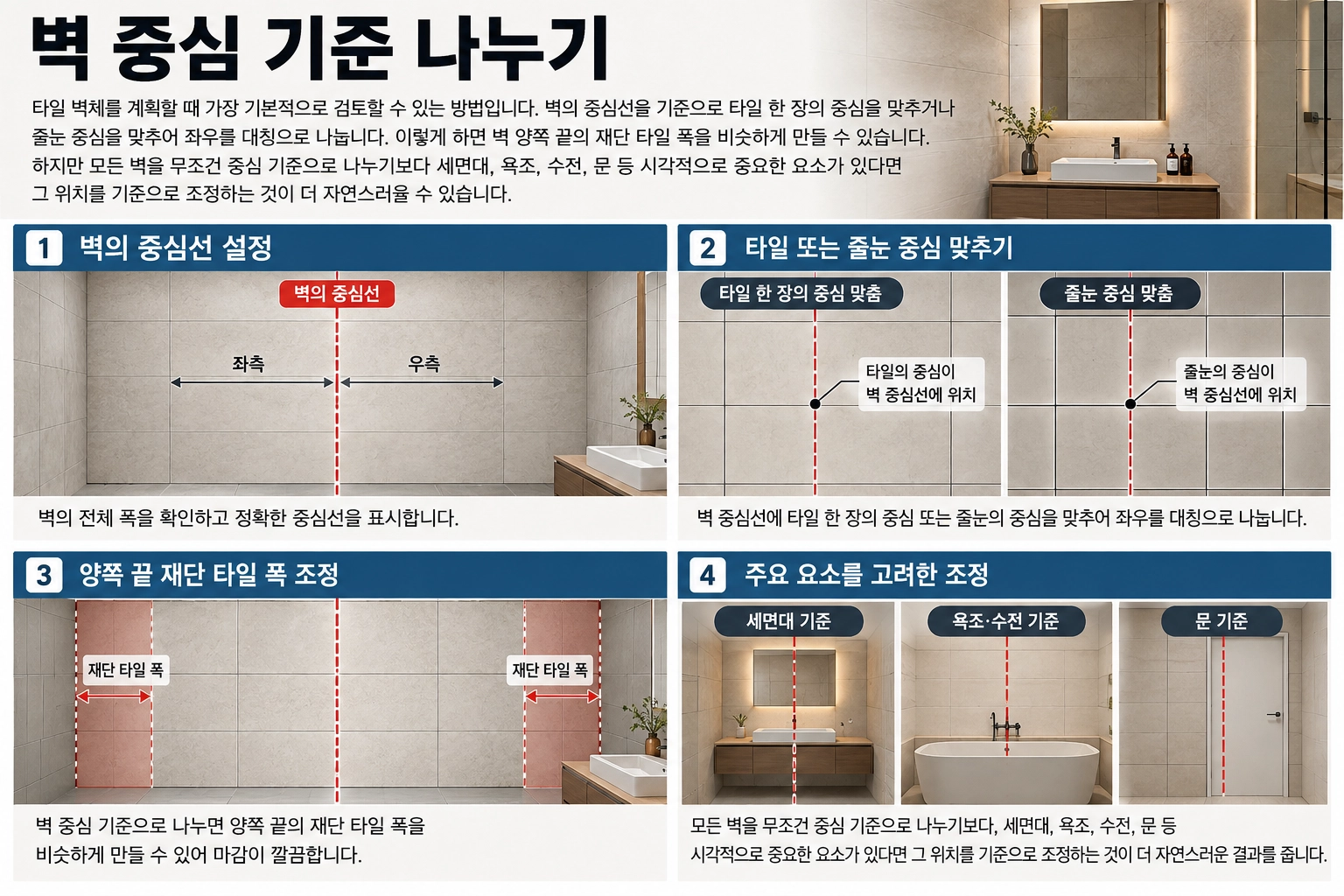 벽 중심 기준 나누기