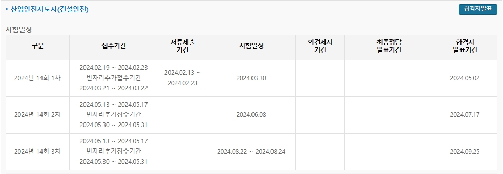 2024년도 제14회 산업안전지도사 국가자격시험 시행 일정표