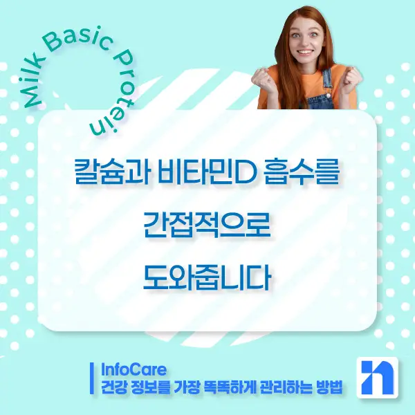 단백질 MBP 효능, 복용법, 주의사항